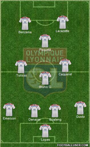 Olympique Lyonnais Formation 2021