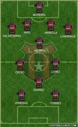 Liga Deportiva Alajuelense 4-4-2 football formation