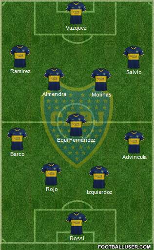 Boca Juniors Formation 2021