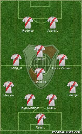 River Plate Formation 2021