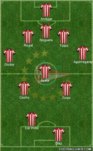 Estudiantes de La Plata Formation 2021