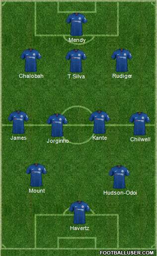 Chelsea Formation 2021
