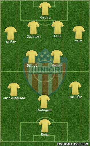 CPD Junior Formation 2021