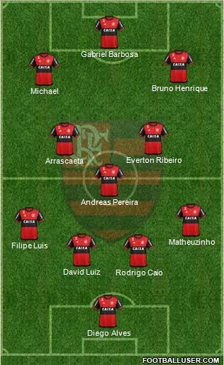 CR Flamengo football formation