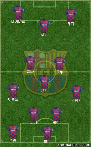 F.C. Barcelona Formation 2021