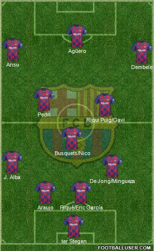 F.C. Barcelona Formation 2021