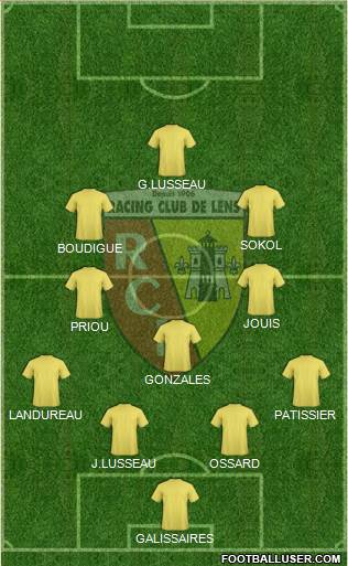Racing Club de Lens Formation 2021