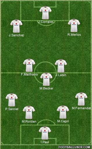 Milton Keynes Dons Formation 2021