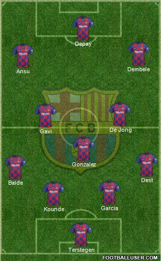 F.C. Barcelona Formation 2021