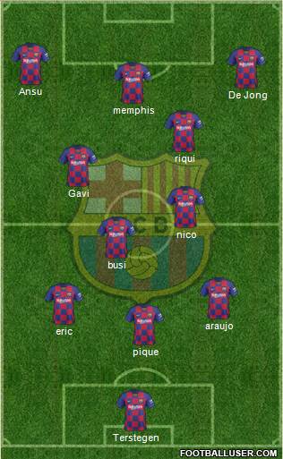 F.C. Barcelona Formation 2021