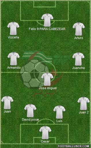 Algeria 4-3-3 football formation