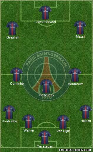 Paris Saint-Germain Formation 2021