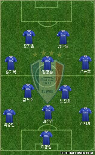 Suwon Samsung Blue Wings football formation