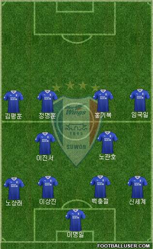 Suwon Samsung Blue Wings football formation