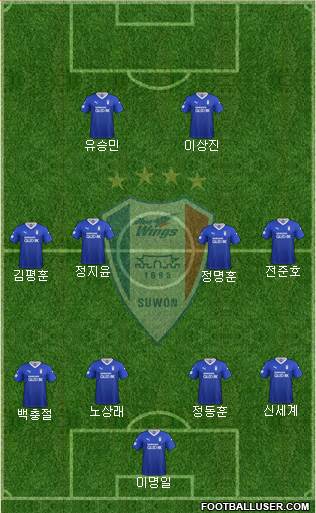 Suwon Samsung Blue Wings football formation