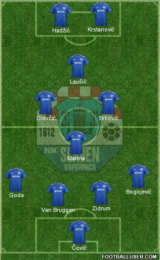 NK Slaven Belupo Formation 2021