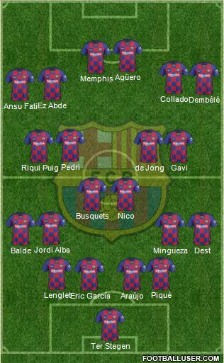 F.C. Barcelona Formation 2021