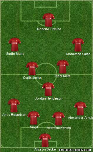 Liverpool Formation 2021