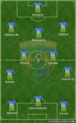 Feralpi Salò Formation 2021
