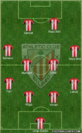 Athletic Club Formation 2021