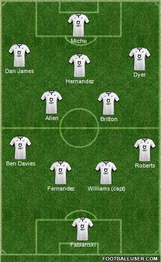 Swansea City football formation