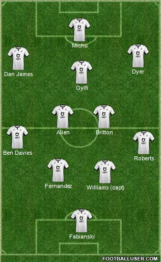 Swansea City Formation 2021