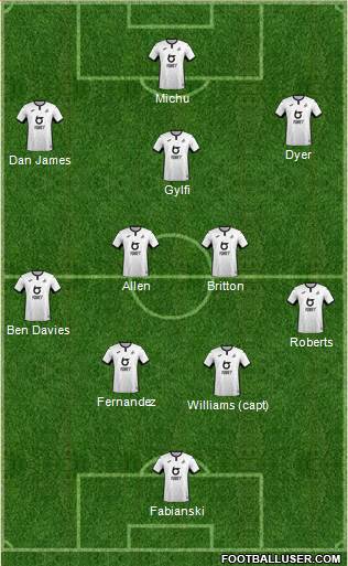 Swansea City 4-2-3-1 football formation