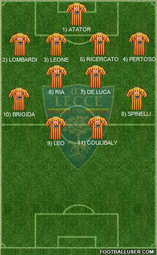 Lecce Formation 2021