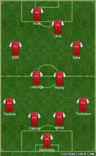 Arsenal Formation 2021