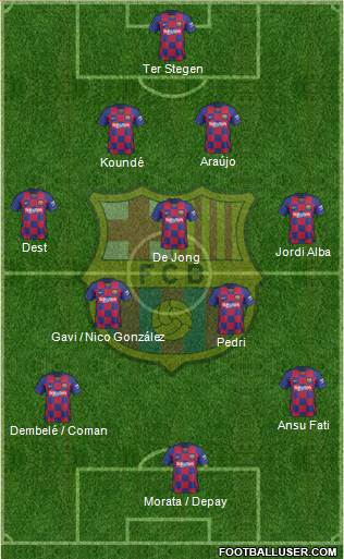 F.C. Barcelona Formation 2021