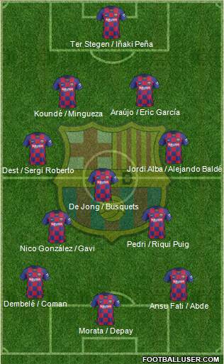 F.C. Barcelona Formation 2021