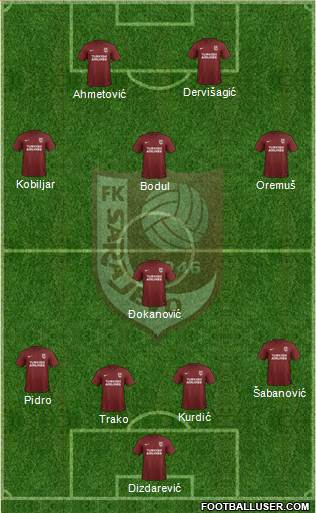 FK Sarajevo football formation