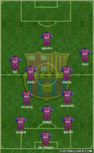 F.C. Barcelona Formation 2021