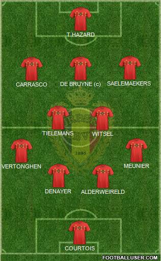 Belgium Formation 2021