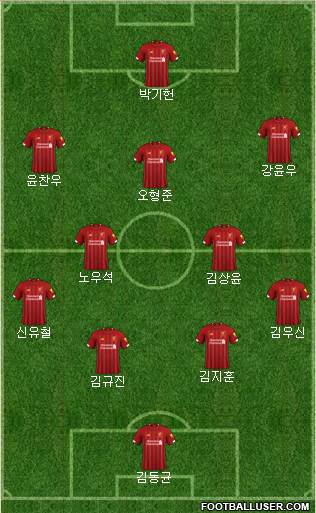 Liverpool Formation 2021