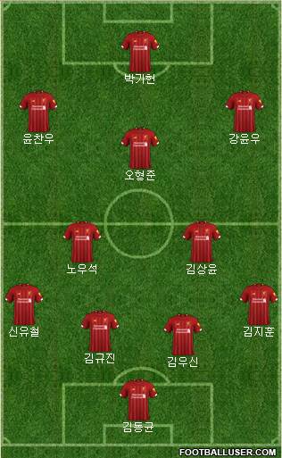 Liverpool Formation 2021