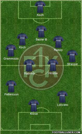 1.FC Kaiserslautern football formation