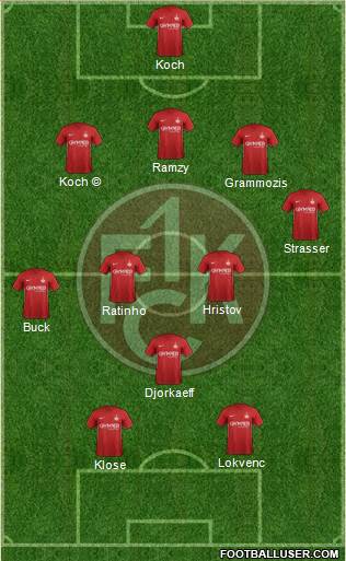 1.FC Kaiserslautern football formation