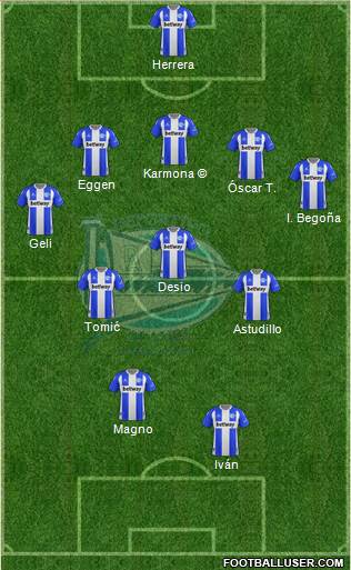 D. Alavés S.A.D. 5-3-2 football formation