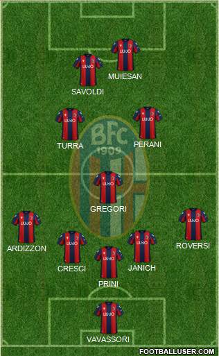 Bologna Formation 2021