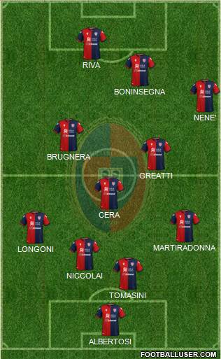 Cagliari Formation 2021