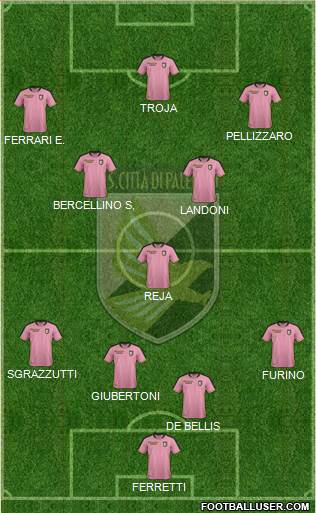 Città di Palermo 4-3-3 football formation