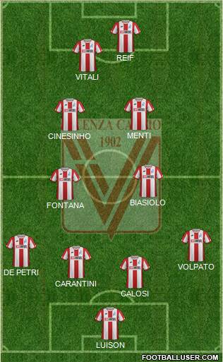 Vicenza Formation 2021