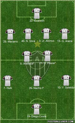 C Atlético Mineiro Formation 2021