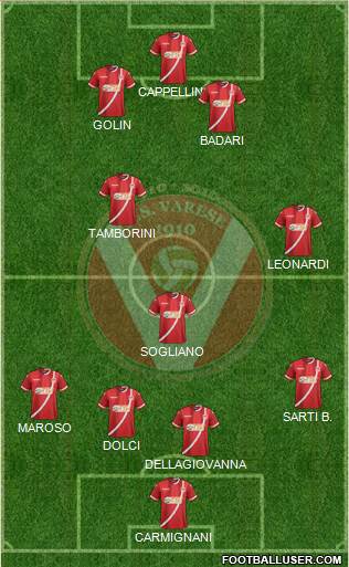 Varese Formation 2021