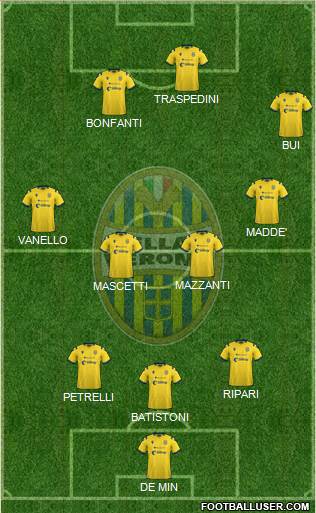 Hellas Verona Formation 2021