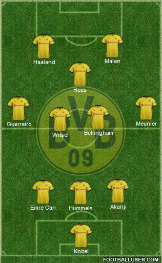 Borussia Dortmund Formation 2021