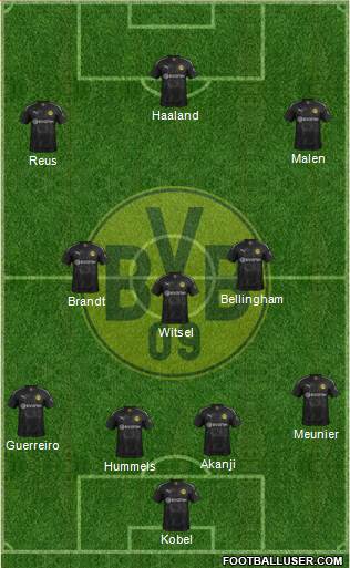 Borussia Dortmund Formation 2021