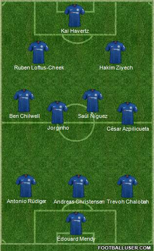 Chelsea Formation 2021