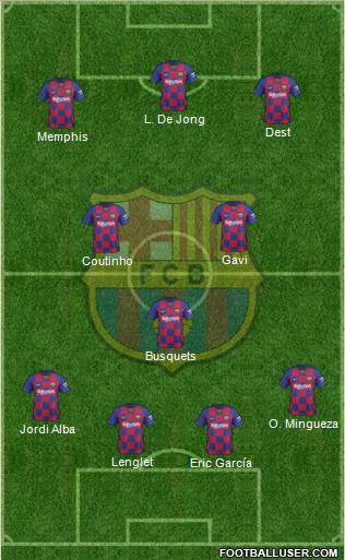 F.C. Barcelona Formation 2021